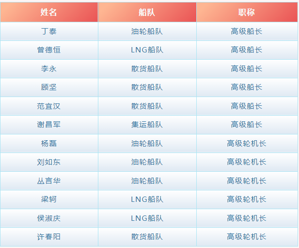 QQ20250529-170719.png